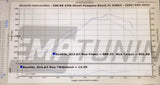 DOC RACE BMW 335I 135I N54 TOP MOUNT SINGLE PRECISION TURBO KIT