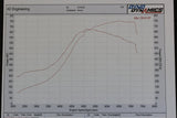 DOC RACE BMW 335I 135I N54 TOP MOUNT SINGLE PRECISION TURBO KIT