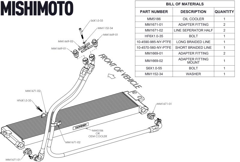 Mishimoto Oil Cooler Line Kit, Nylon Braided for BMW S55 M2 Competition / M3 / M4 (F8x) (view 3)