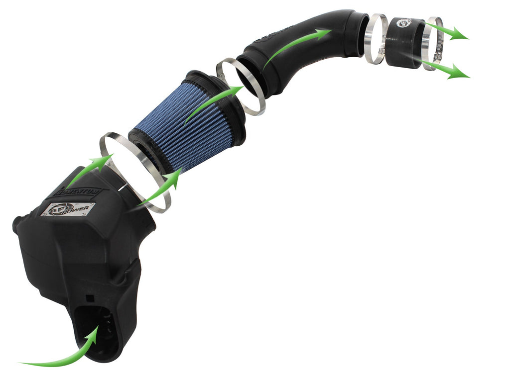 aFe Momentum Pro 5R Stage 2 Intake – BMW S63 M5 / M6 (F10 / F06 / F12 / F13) - 54-76301