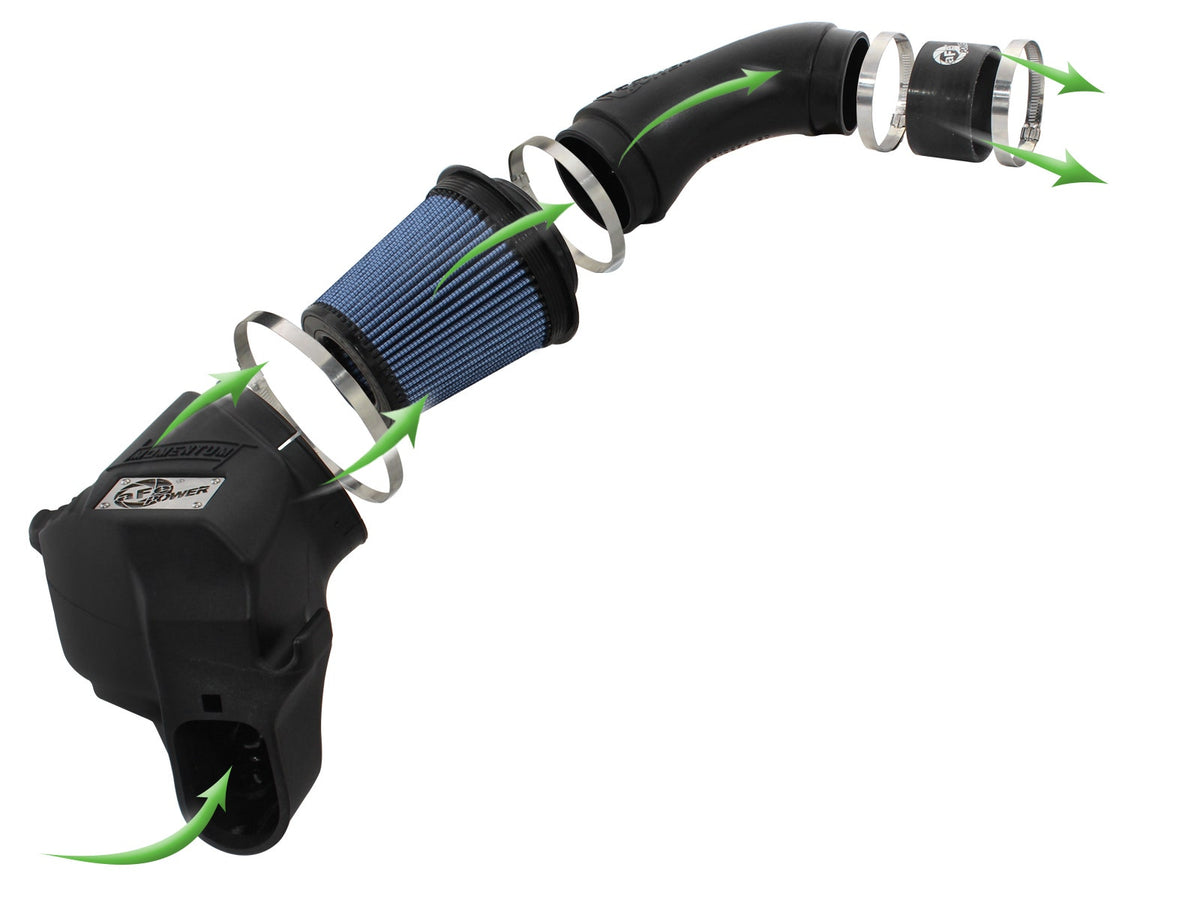 aFe Momentum Pro 5R Stage 2 Intake – BMW S63 M5 / M6 (F10 / F06 / F12 / F13) - 54-76301