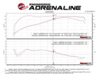 aFe Momentum GT Pro 5R Cold Air Intake – BMW 135i / 335i (E8x / E9x, N55) - 54-76313