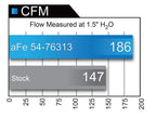 aFe Momentum GT Pro 5R Cold Air Intake – BMW 135i / 335i (E8x / E9x, N55) - 54-76313