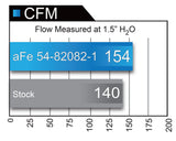 aFe Stage 2 Pro 5R Intake – BMW N55 (F0x / F1x / F25 / F26) - 54-82082-1