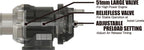HKS Racing SQV 3-chamber structure