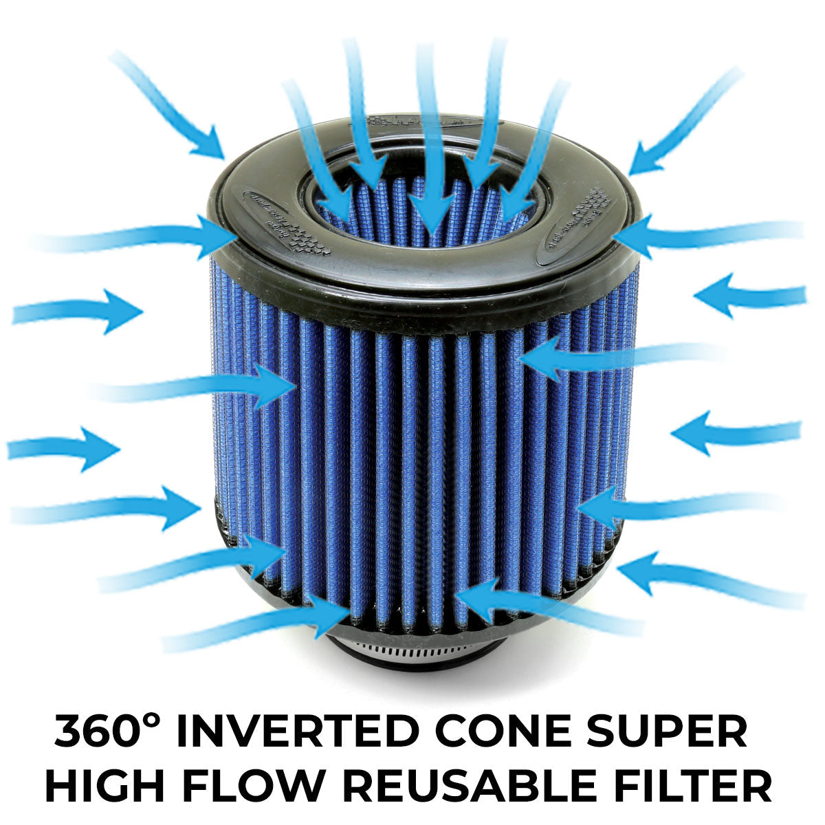 BMS inverted cone high-flow filter airflow diagram
