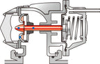 HKS Super SQV dual valve sequential structure