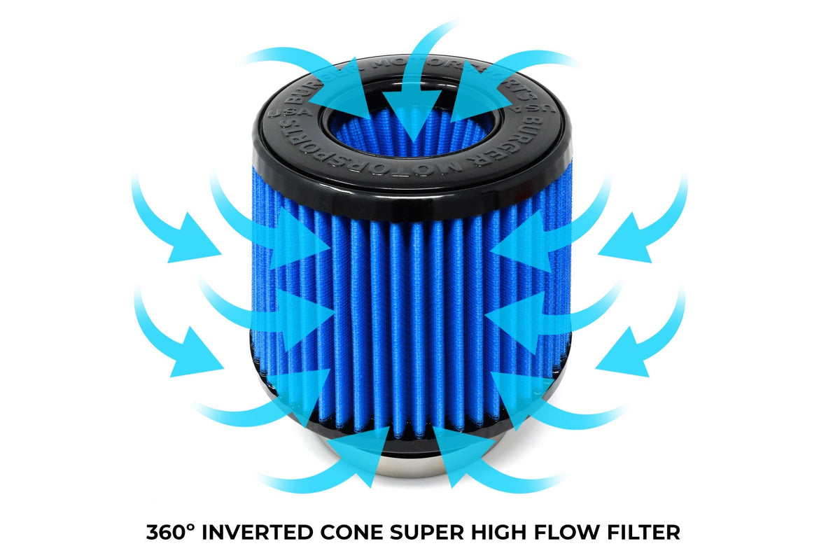 BMS inverted cone high-flow performance filter detail