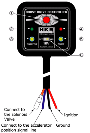 HKS SQV4D Boost Drive Controller switches and adjustments