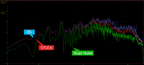 HKS Racing Suction back turbine sound frequency comparison