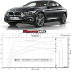 Pure Turbos N20 N26 Stage 2 upgrade turbo for BMW 328i (view 2)