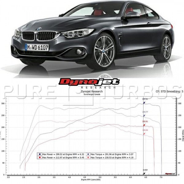 Pure Turbos N20 N26 Stage 2 upgrade turbo for BMW 328i (view 2)