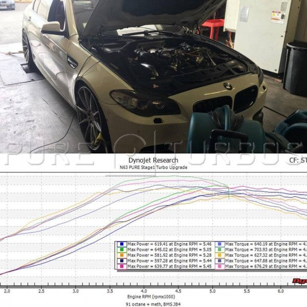 Pure Turbos Stage 1 upgrade turbos for BMW N63 & N63tu (view 2)