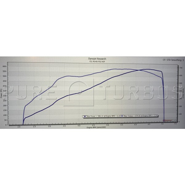 Pure Turbos PURE800 upgrade turbo for BMW B58 (F-Series Gen 1) (view 2)