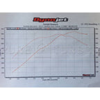 Pure Turbos N55 Stage 2 upgrade turbo for BMW 335i (view 2)