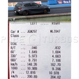 Pure Turbos Pure Stage 2 Upgrade Turbo – BMW 1/2/3/4/5/6/7 Series, M2, X1 / X3 / X4 / X5 / X6 (N55)
