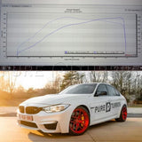 PURE TURBOS BMW M2C/M3/M4 S55 PURE Stage 2+ Upgrade Turbos