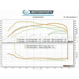 Pure Turbos N54 Stage 1 turbos (view 3)