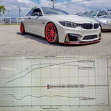 PURE TURBOS BMW M2C/M3/M4 S55 PURE Stage 2 HF Upgrade Turbos